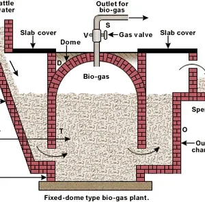 services-fuels_03-500x500